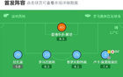 拉齐奥3-3乌迪内斯，埃希兹布先拔头筹，丹尼尔-马尔蒂尼扳平